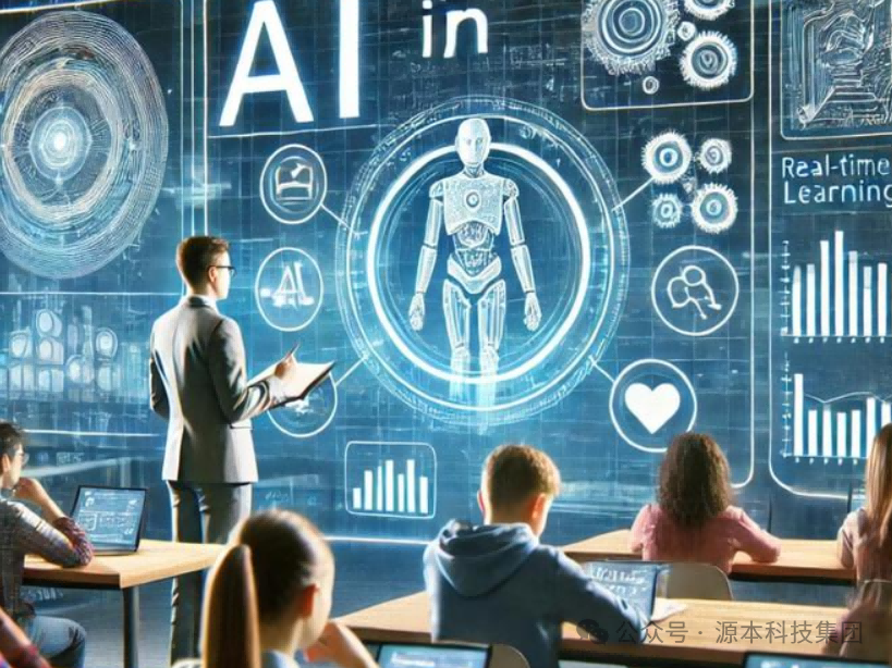 艾弗森贝博ballbet官网科技-本科生掌握大数据、云原生、AI-竞赛保研求职的“超车秘籍”来了！